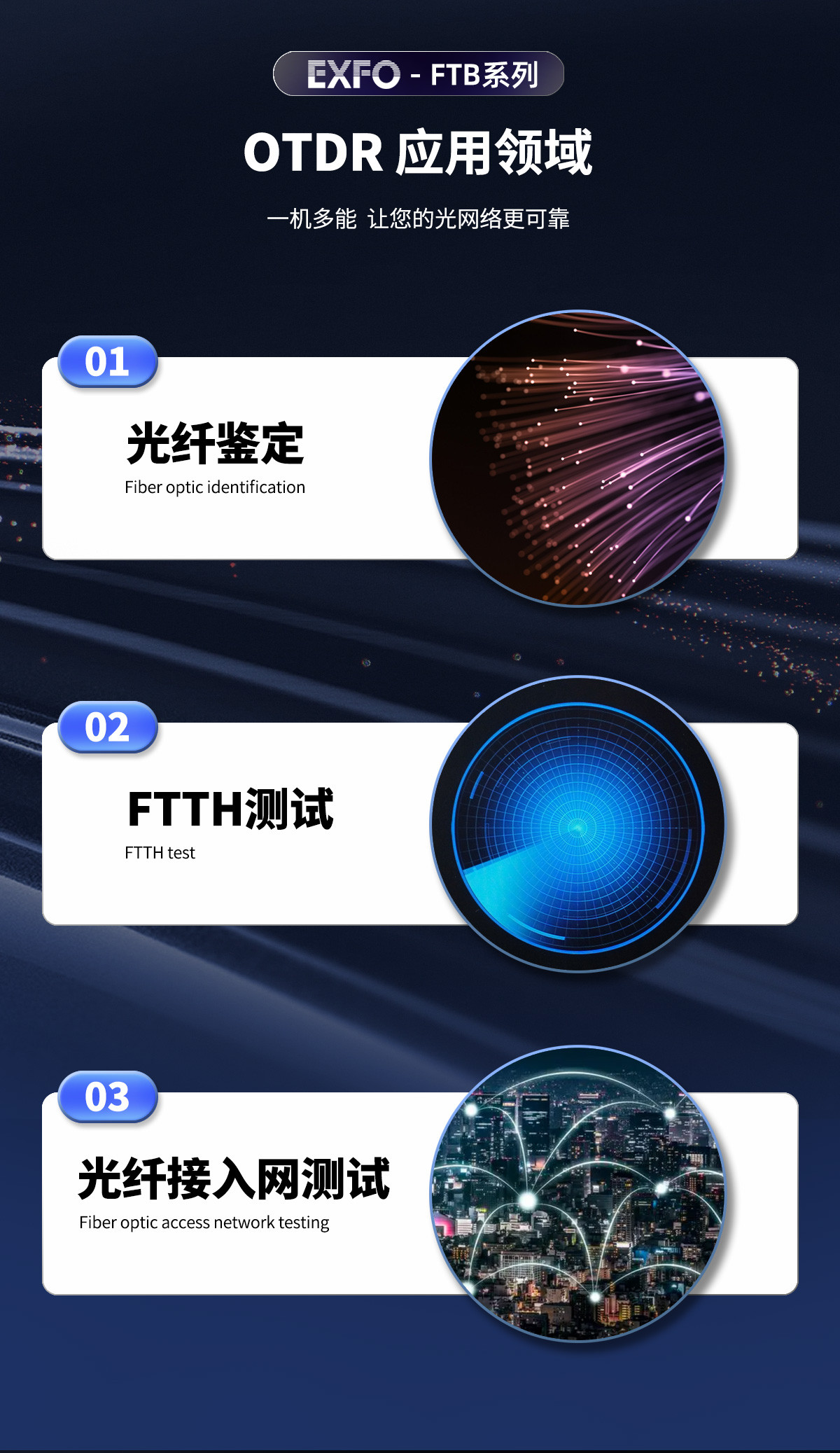 EXFO-FTB系列_03.jpg