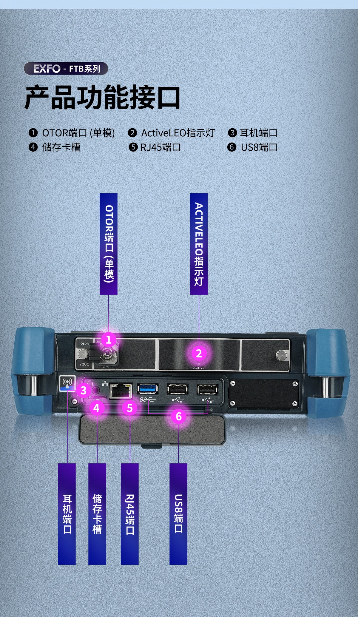 EXFO-FTB系列_07_副本.jpg